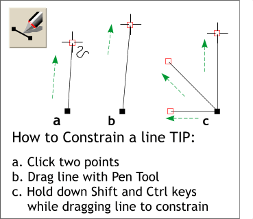 constraining a line tip