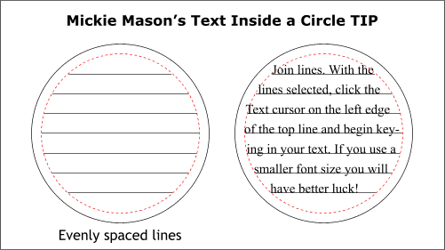 text inside a circle tip