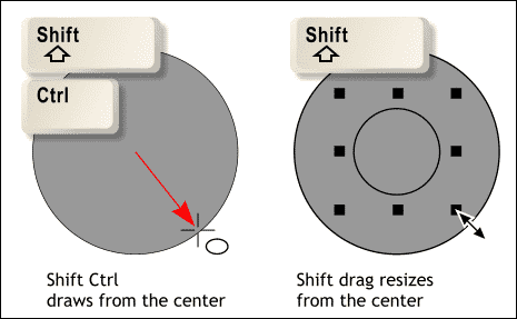 drawing and resizing from the center tip