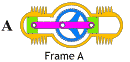 Frame A