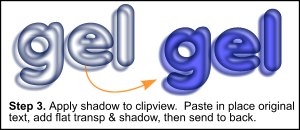 Gel Shading and Shadow method