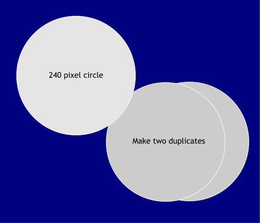 Creating a Planet and a Solar System ©2009 Paul Söderholm Creating a Planet and a Solar System ©2009 Paul Söderholm