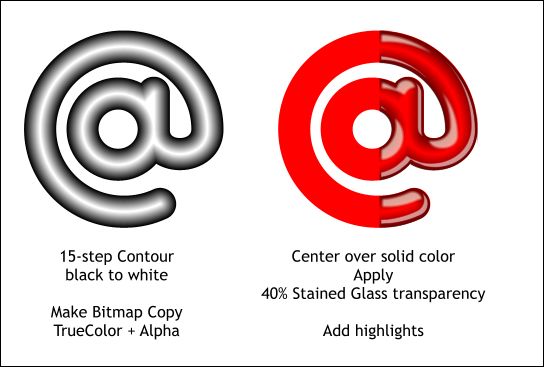 Xara tutorial 2002 Gary W. Priester