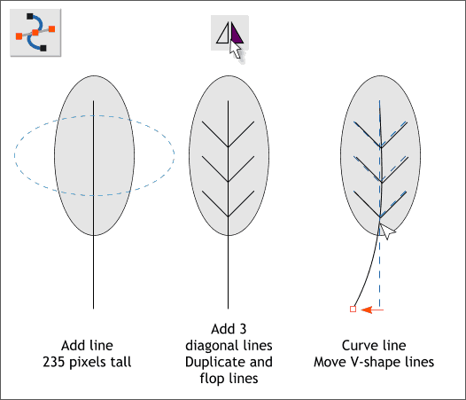 Extruded 3D Sunflower and Flowerpot Xara Xtreme Tutorial