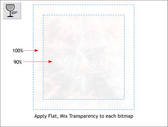 Creating a bitmap zoom effect - Water Prism 2002 Water Prisms