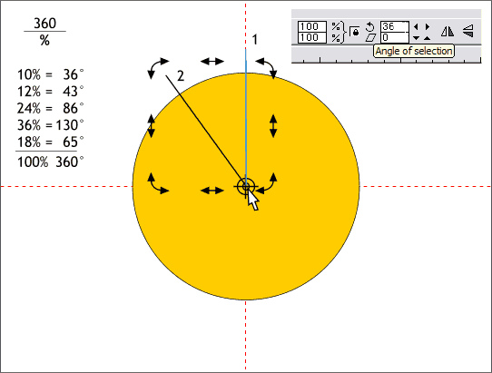 Creating a Pie Chart in Xara 2