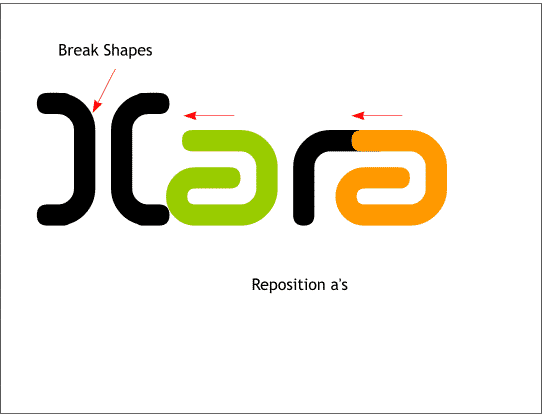 Creaitng a custom Logotype in Xara 2