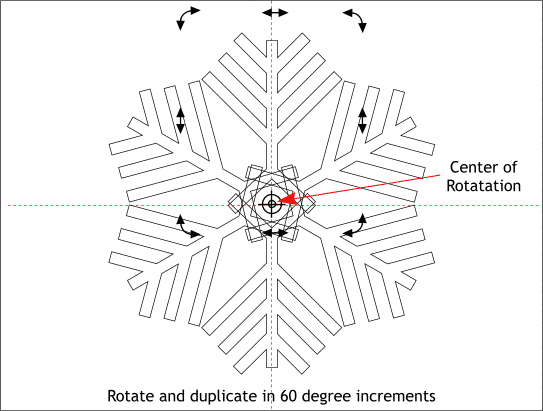 Snowflake tutorial 3