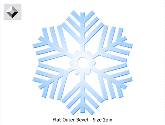 Snowflake tutorial 6