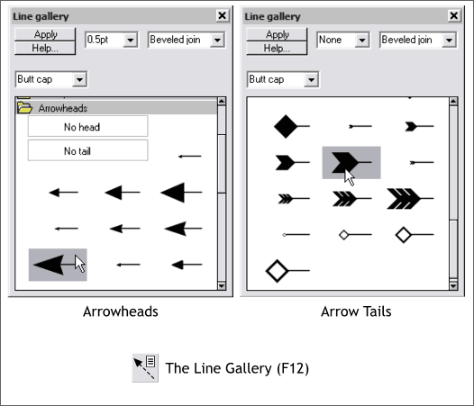 Fun with Arrowheads