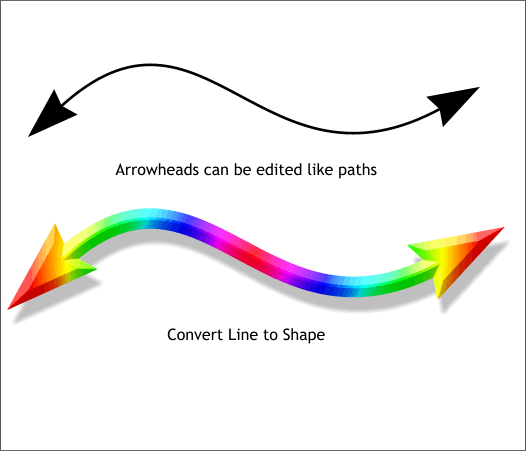 Fun with Arrowheads