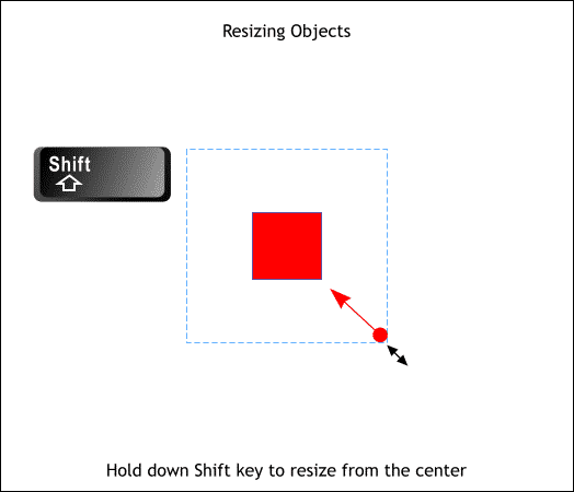 Resizing an object