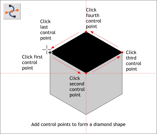 Creating a cube