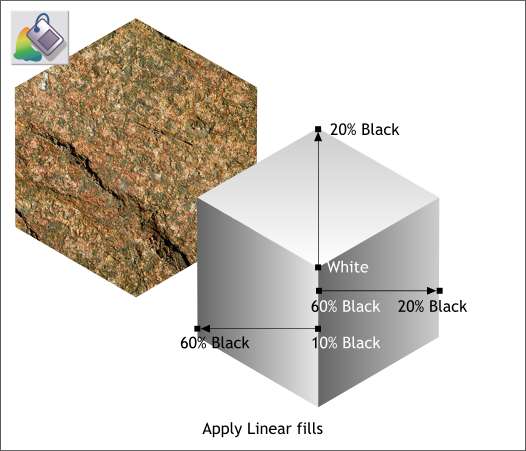 Creating a cube