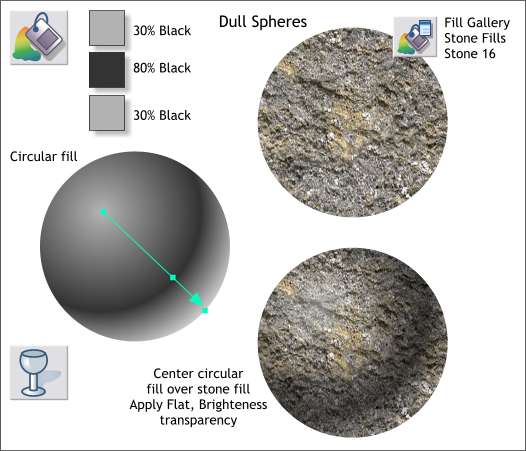 Creating Spheres