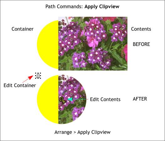 Xara X's Path Commands