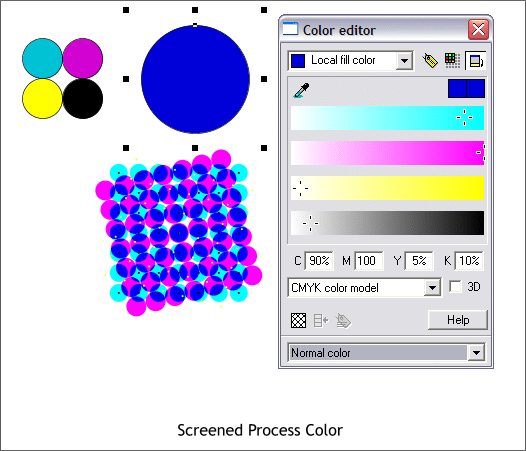 Screened Process Color