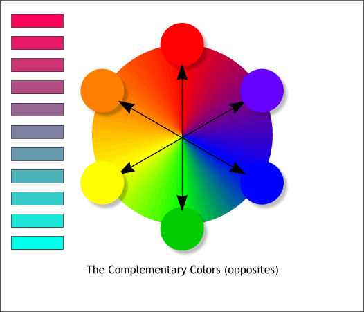 Complementary Colors