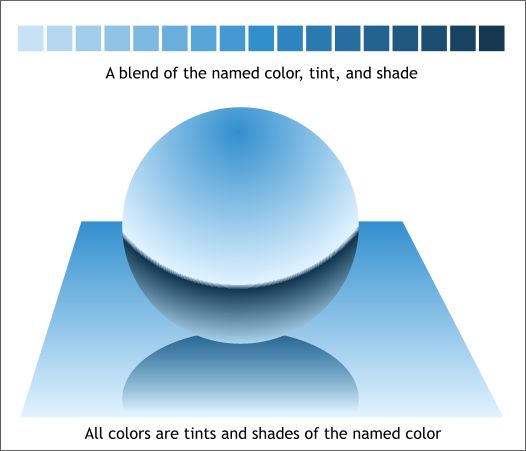 Editing Named Colors - Xara Xone Workbook