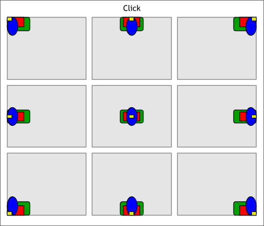 The Object Alignment menu