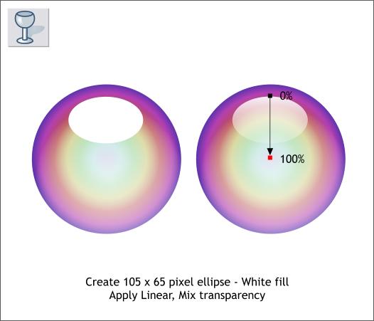 The Workbook - Making Bubbles