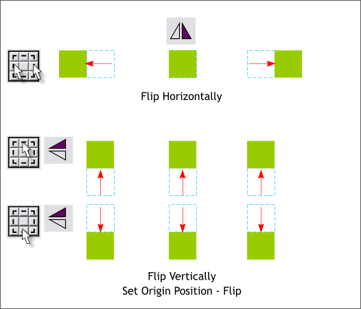 The Workbook - Set Origin Point