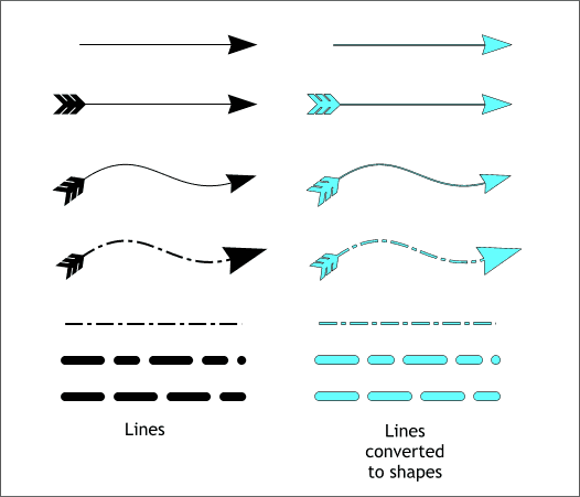 Convert Line to Shape - Xara Xone Workbook