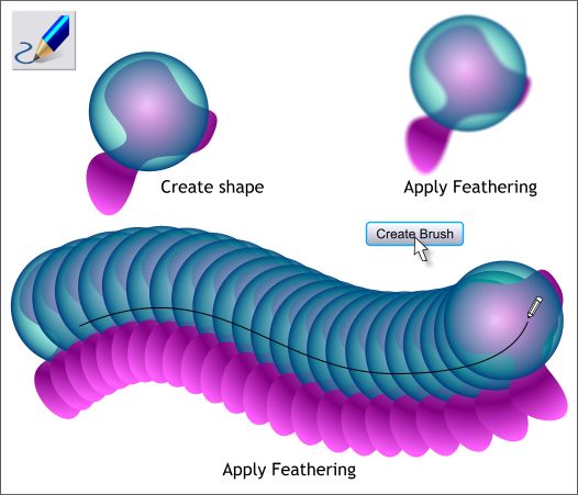 Creating a Bitmap Brush - Xara Xone Workbook 