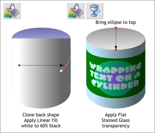 Graphics on a Cylinder - Xara Xone Workbook mini-tutorial