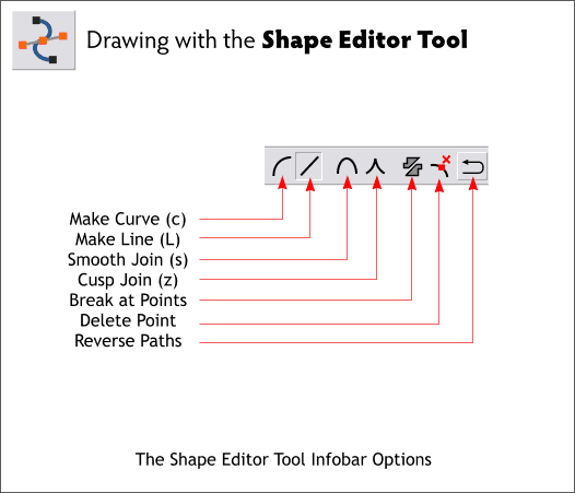 Drawing with Xara Xtreme's Shape Editor Tool
