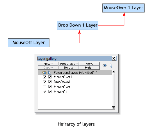 Creating Drop Down Menus in Xara Web Designer - Xara Xone Workbook