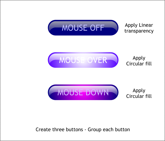 Creating a 3-Stage Button - Xara Xone Workbook Tutorial